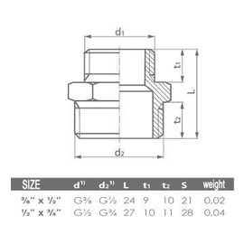 1/2" x 3/8" MALE x MALE REDUCTION NIPPLE UNION FITTINGS CHROME PLATED BRASS