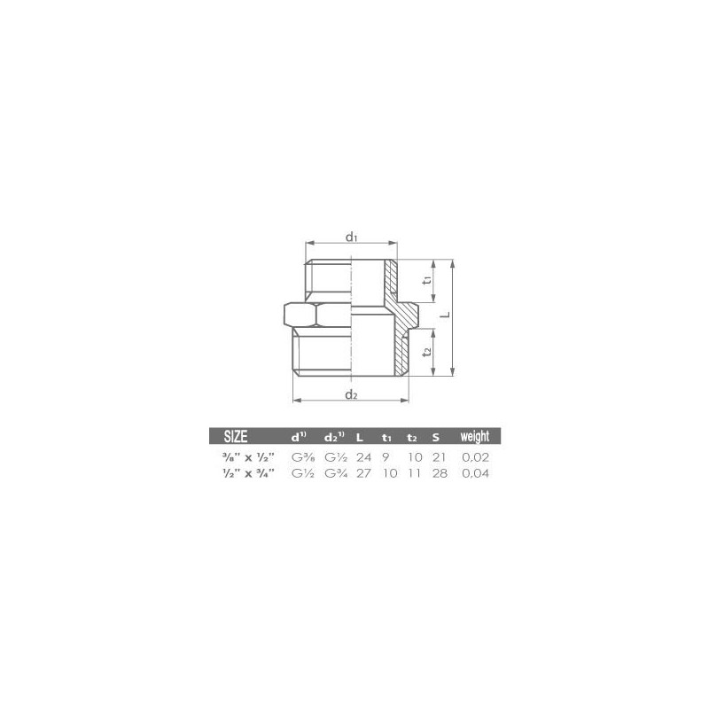 1/2" x 3/8" MALE x MALE REDUCTION NIPPLE UNION FITTINGS