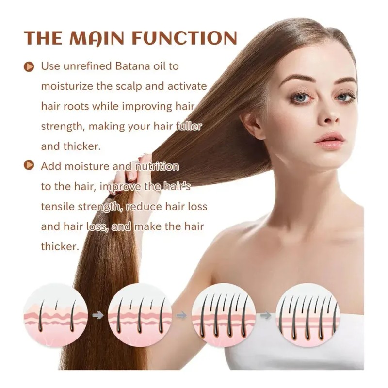 Aceite De Batana Para El Crecimiento Del Cabello, Cabello As
