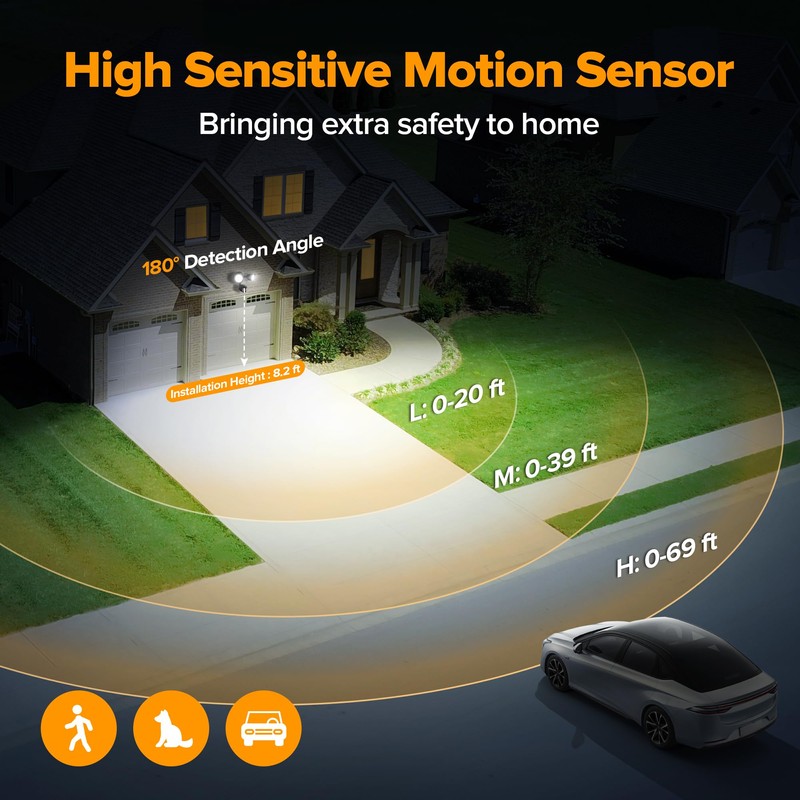 UME LED Security Light Motion Sensor Outdoor Lights, 27W 3000LM,