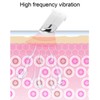 Eye Massager Dark Circles Removal Heating Vibration Eliminate Eye Bags
