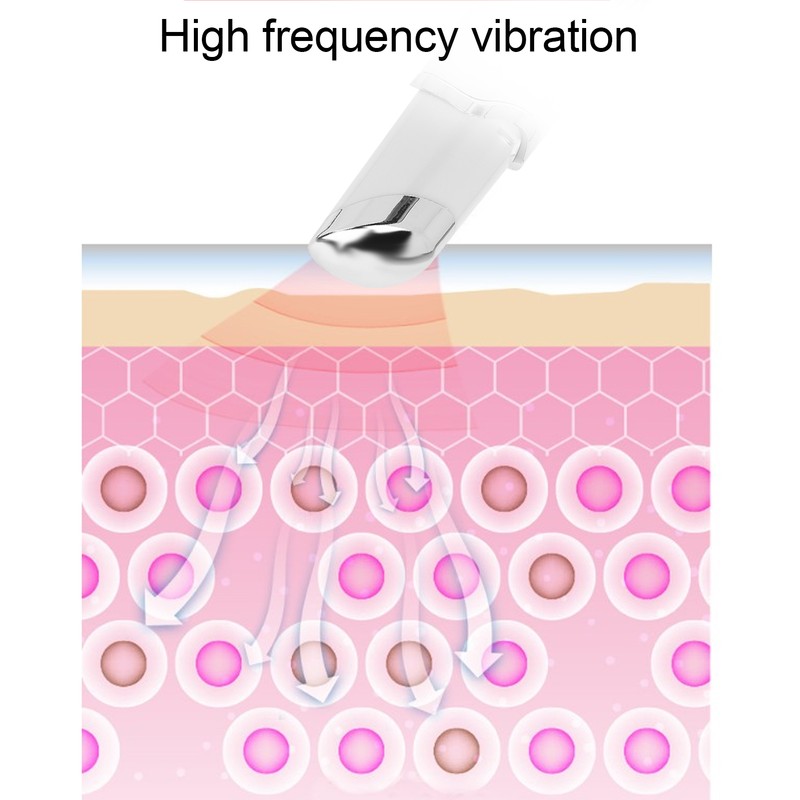 Eye Massager Dark Circles Removal Heating Vibration Eliminate Eye Bags