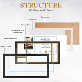 TWING 10x20 Certificate Frame for Diploma Tassel and Photo with Solid Wood & Acrylic, Fits 8.5x11 Certificate, 5x7 Picture for Award College Degree Document Black Over Gold Double Mat