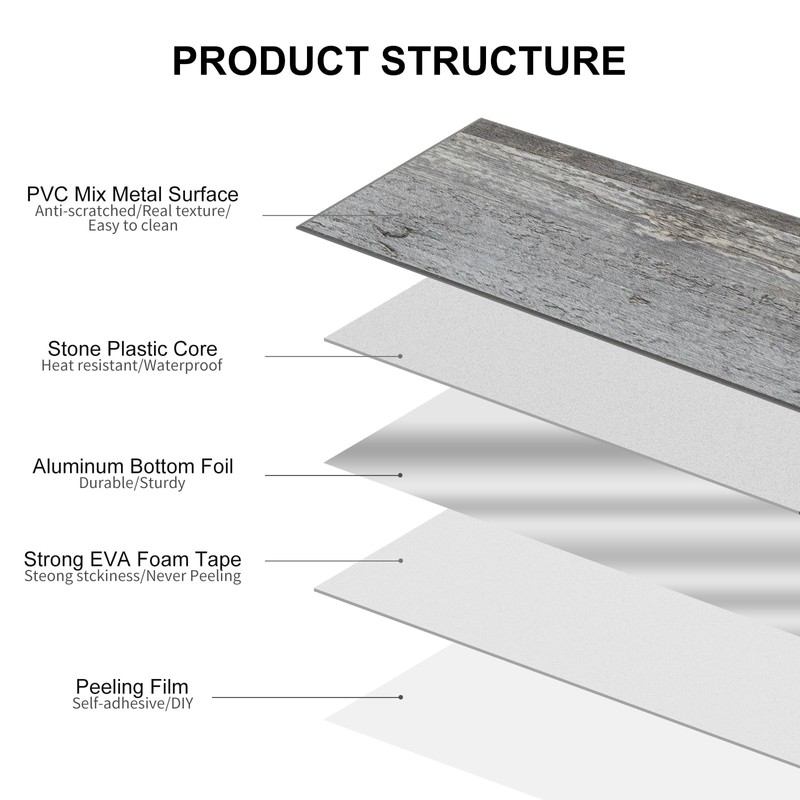 V-MOZZA 100-Piece Faux Stone Peel and Stick Backsplash Tile, Waterproof