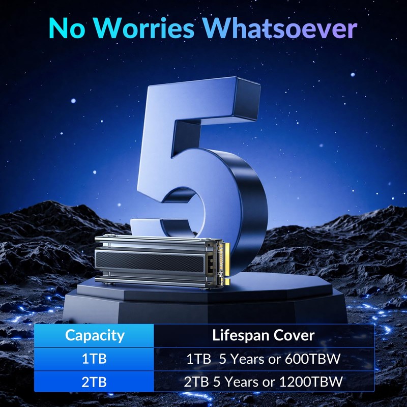 GiGimundo GSC 1TB NVMe M.2 Gaming SSD TLC with Heatsink,