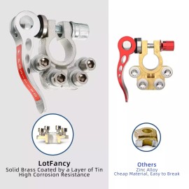 Miniduino 2PCS Car Battery Terminal Connectors Quick Release Disconnect Positive Negative