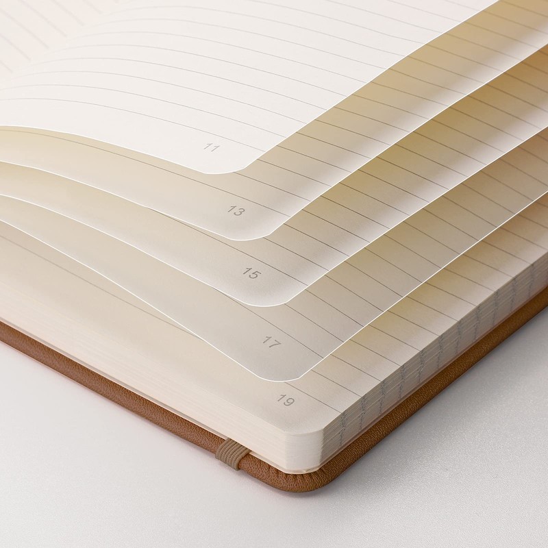 RETTACY Notebook A5 Hardcover, Lined, Pack of 2 - Thick