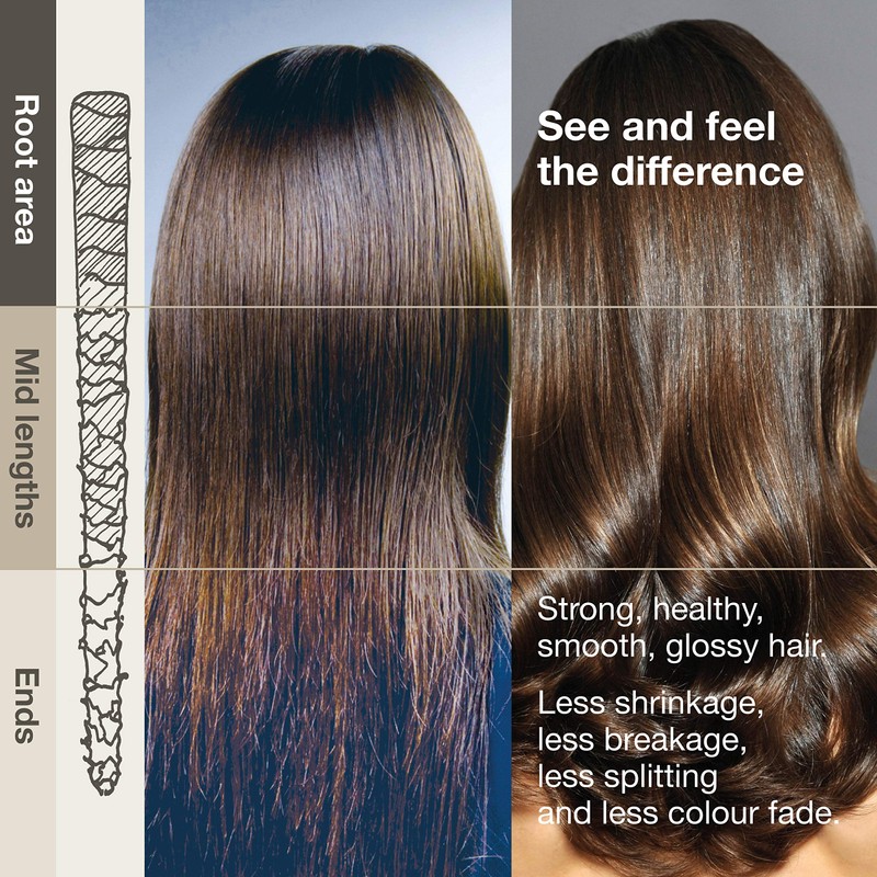 3 More Inch Life Extendible Haircare Conditioner 250 ml