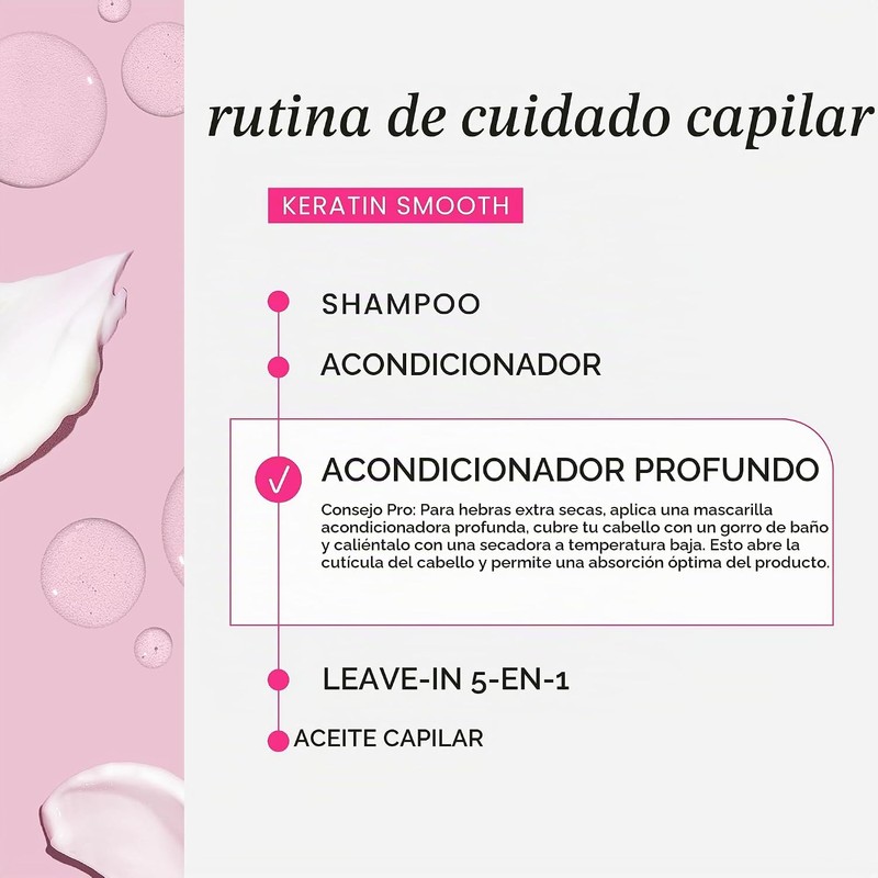 Hask Acondicionador Intensivo y Suavizante, con Queratina y Aceite de