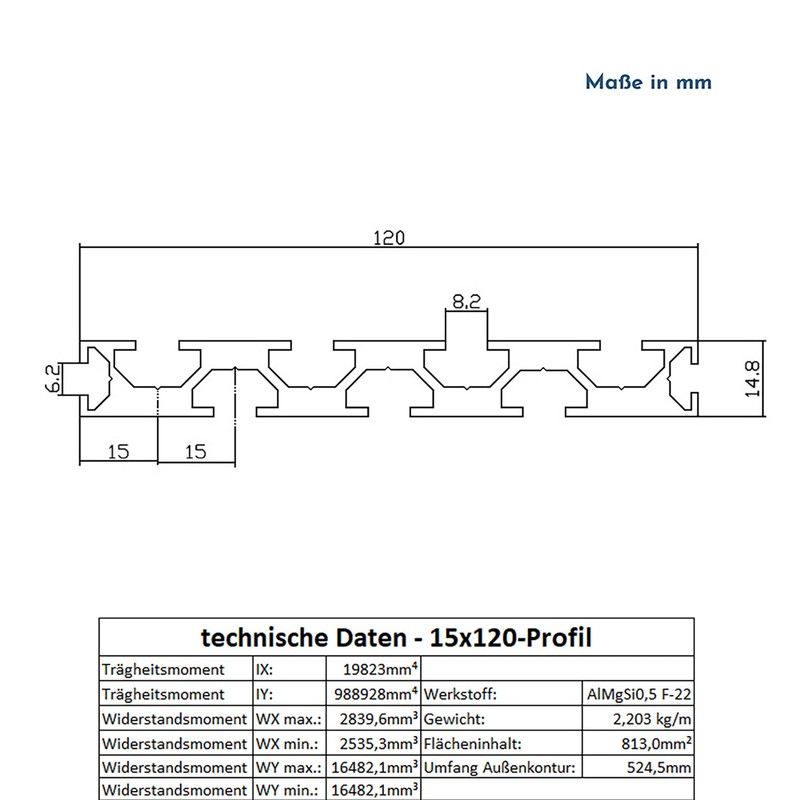 Aluminium Profile 15 x 120 mm, 2 m System, Assembly,