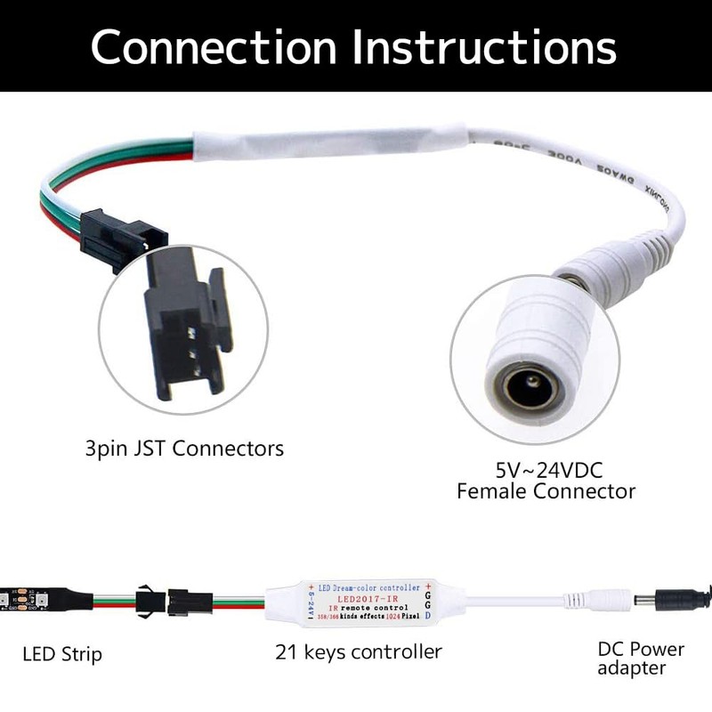 Ruirui Mini DC5-24V 21 Keys 2811 Remote Control RF Controller