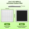 DBFIT Replacement Filter for AP2410 Air Purifier – 2-in-1 Air