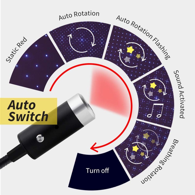 USB Star Night Light,Romantic Auto Roof Lights, XINFOK Adjustable USB