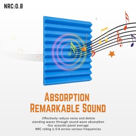 Saiqiang 12 Pack Acoustic Foam Panels 1" x 12"x 12" Soundproof Panels Black Sound Insulation for Wall Absorbing Fire Resistant Acoustic Dampening Wedges Home Office