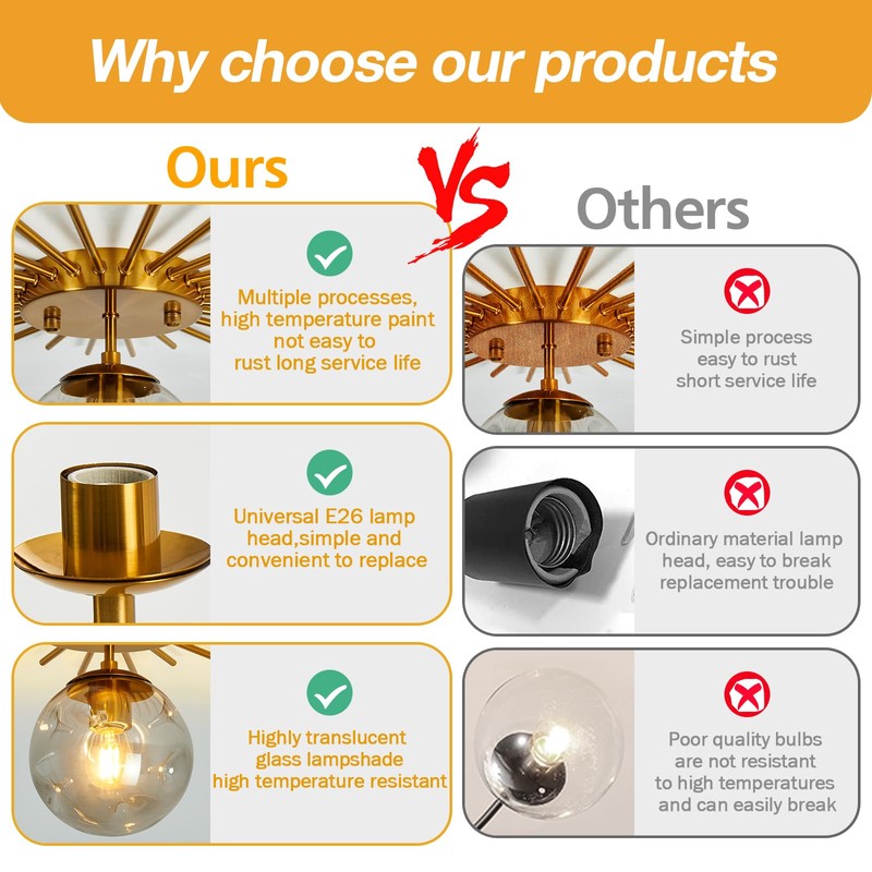 UOFUS Gold Sunburst Semi Flush Mount Ceiling Light Fixture with
