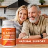 Bladder Control Supplement for Women & Men with Pumpkin Seed
