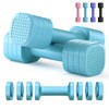 Adjustable Dumbbell Set of 2, 4 in 1 Free Weights