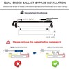 T8 T10 T12 2FT LED Light Tube - 8W LED
