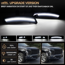 Sequential White LED Side Marker Lights For 2025 2026 Chevy Tahoe GMC Yukon