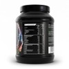 ZEC+ Clear Whey Isolate (450 g, Sour Gummy)