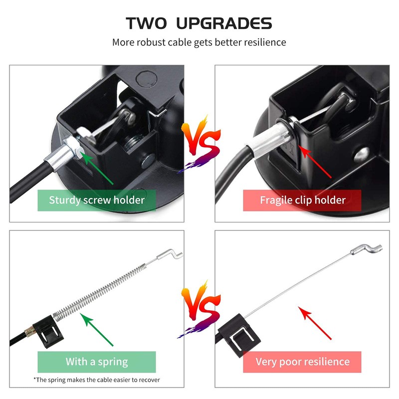 Baridwon Mango y Cable de Metal para sillón reclinable (2