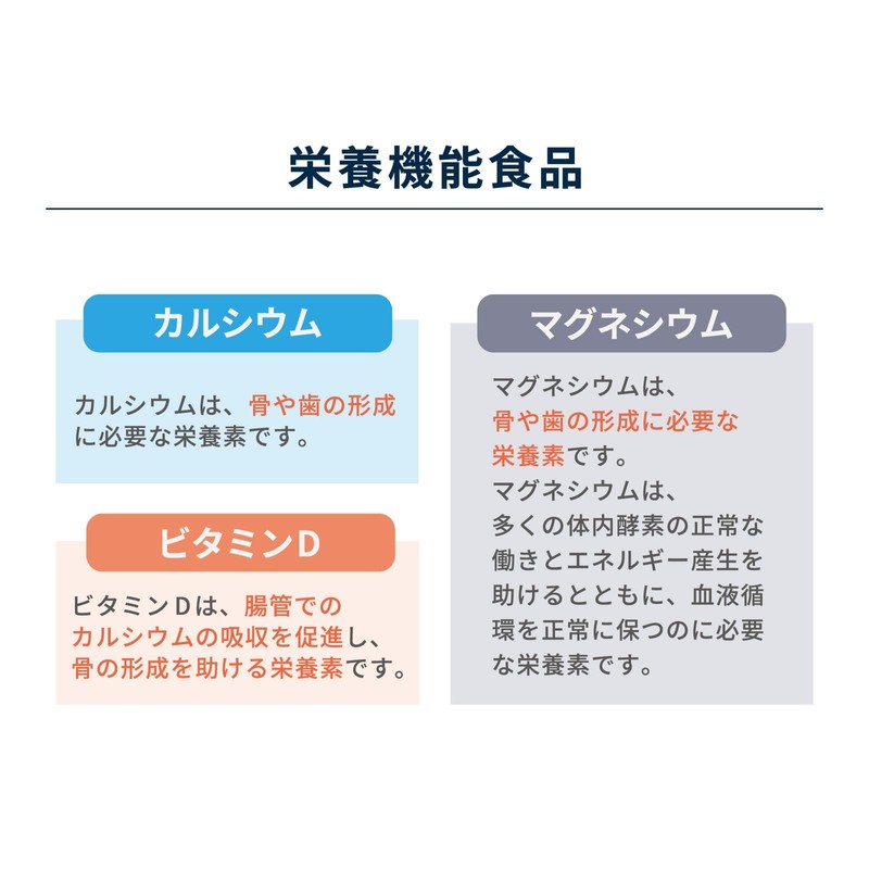 NIHON YAKKEN コツコツ貯金(150粒/30日分) カルシウムサプリ カルシウム不足解消
