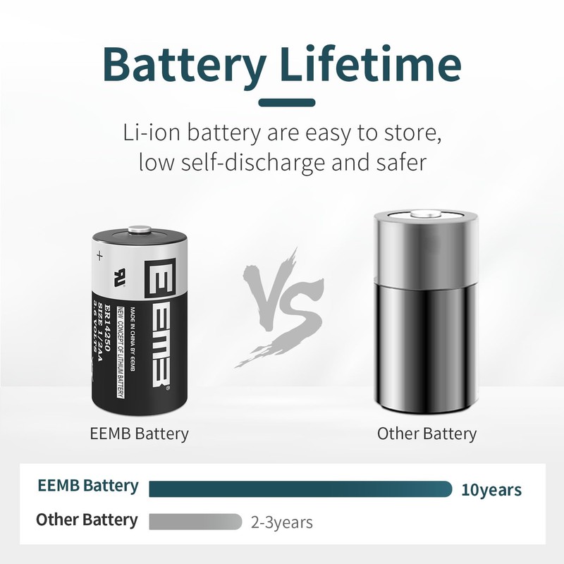 EEMB 50PACK ER14250 1/2AA 3.6V Lithium Battery 1200mAh Li-SOCL₂ Non-Rechargeable