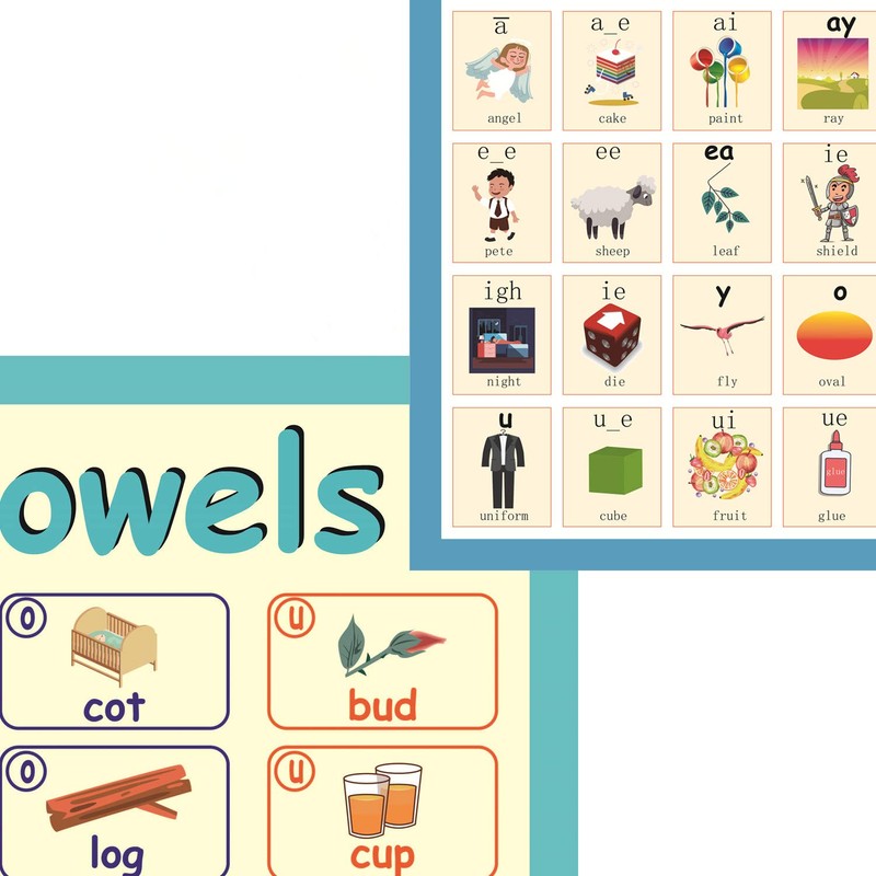 LUGMAZU 2Pcs/Set Classroom Phonics Bulletin Board Sets for Kindergarten |