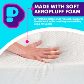 Pillow Cube Ice Cube - 5" Cube Pillows for Side Sleepers, Cooling Memory Foam Pillows for Neck and Shoulder Pain - King, Queen, Twin 24"x12"x5"