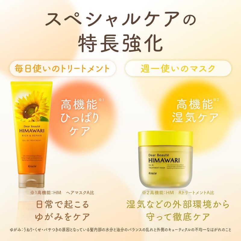 diabote distortion deep repair mask