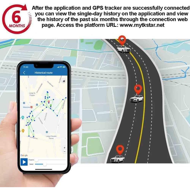 TKMARS 4G Auto GPS Tracker GPS Tracker Ohne Abo 7800mah