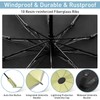Bodyguard Large Windproof Inverted Umbrellas for Rain & Sun -