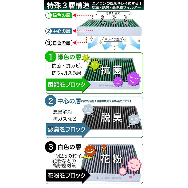 Desirable Original Replacement Air Conditioner Filter for Suzuki and Mazda