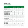 The Andersons Humic DG Organic Soil Amendment - Covers up