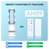 TRUCKON New Replacement Remote Control for Dyson AM09 Hot +