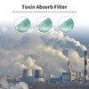AC400 Replacement Filter Compatible with Purivortex AC400 Air Cleaner Purifier,