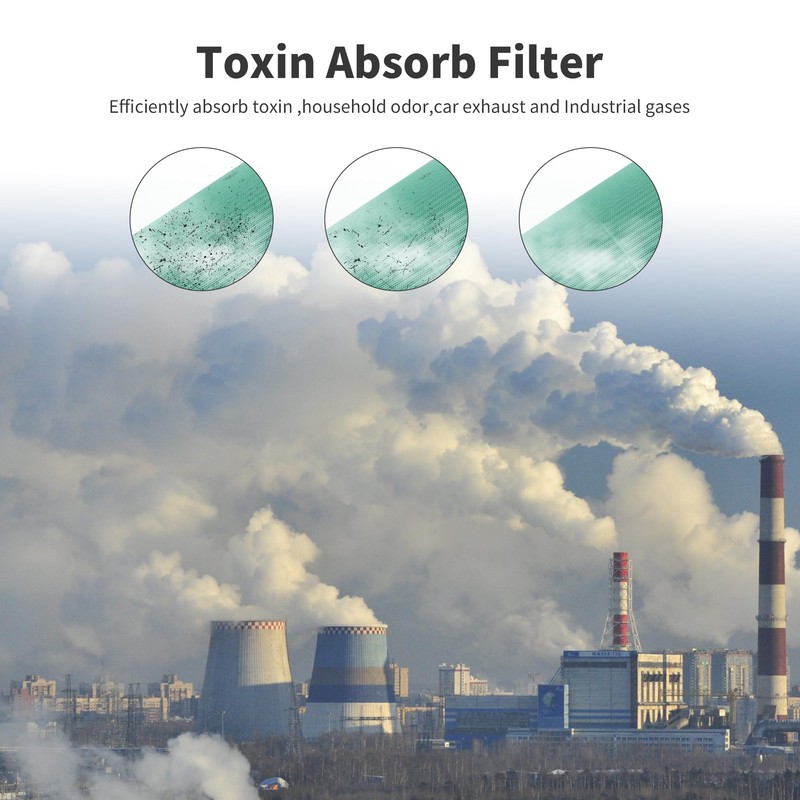 AC400 Replacement Filter Compatible with Purivortex AC400 Air Cleaner Purifier,