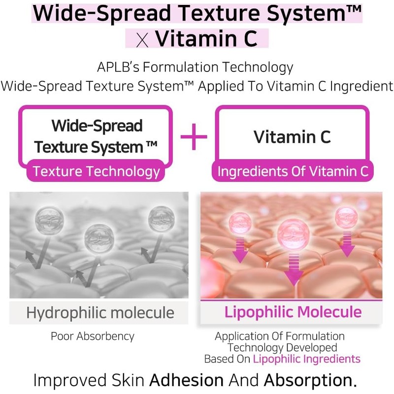 Crema Kojic Acid Vitamin C Facial Cream APLB de 55ml
