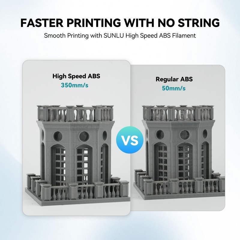 SUNLU High Speed ABS Filament, 350mm/s Rapid ABS 3D Printer