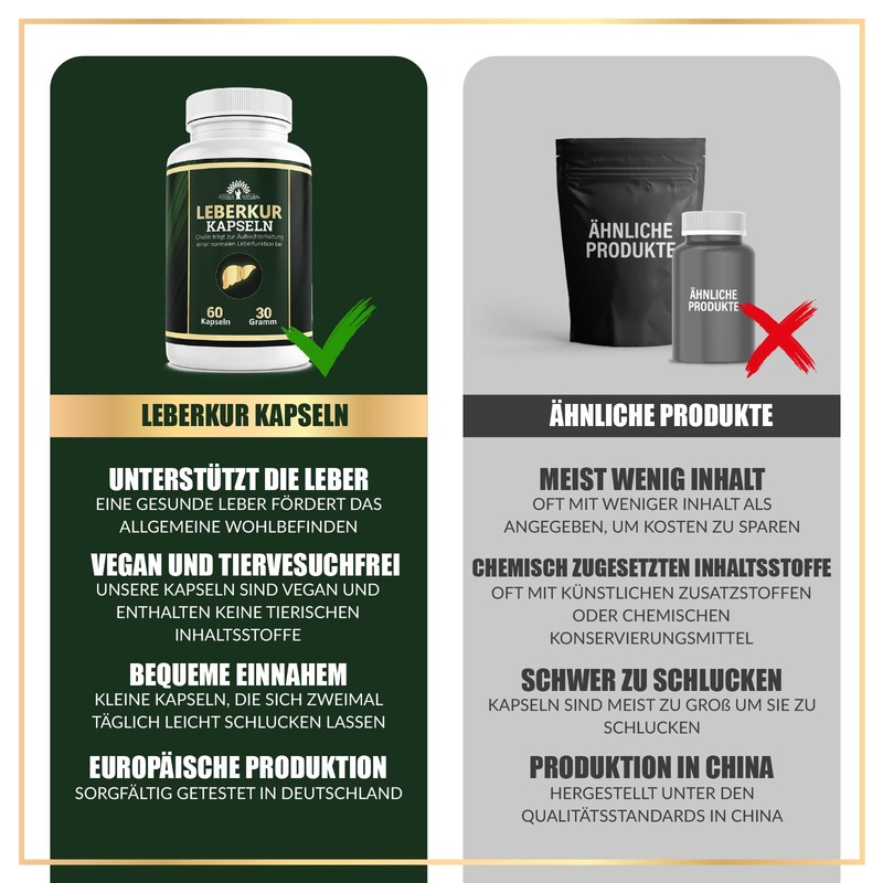 ADEMA NATURAL® Liver Treatment Capsules - High Dose with Choline