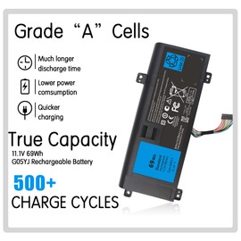 Laptop G05YJ Y3PN0 P39G M14X Battery for Dell Alienware 14 A14 M14X R4 R3 ALW14D 14D-1528 ALW14D-1528 ALW14D-5728 ALW14D-4828 ALW14D-5528 14D-5528 14D-4828 14D-5728 14D-4528 1828 0G05YJ 8X70T