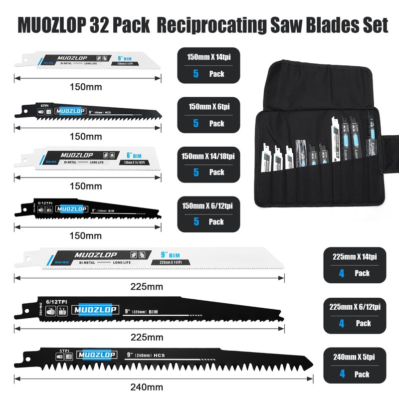 MUOZLOP 32 Pack Reciprocating Saw Blades Set， High Carbon Saw