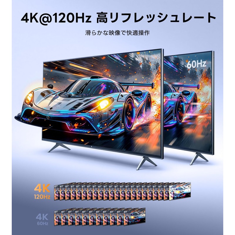 Avedio Links hdmi Switcher, 4k@120Hz/8k@60Hz, Remote Control, Bi-Directional Splitter, 2
