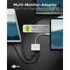 goobay 52430 Multiport Adapter USB-C to HDMI + VGA -