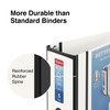 Staples Better Binder Heavy-Duty View, White, 1000-Sheet Capacity, 5"