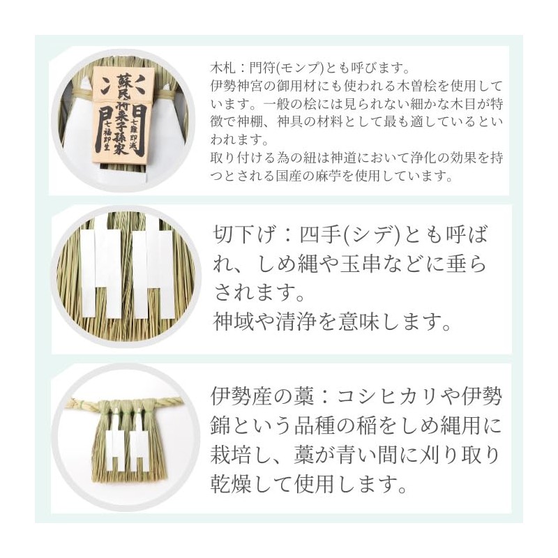 Ise - Miyachu - Shimenawa (for Entrance) Mini Size Shomon