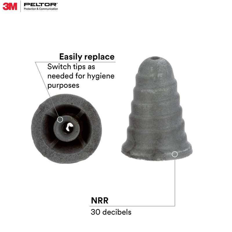 Replacement Tip, F/ORA TAC, PK10