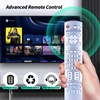 EUR7737Z20 Remote Control Replacement fit for Panasonic Plasma TV TH-37PX60U