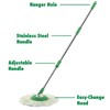 Libman Spin Mop and Bucket – Complete Floor Cleaning System