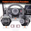 Tumukiw Center Console Button Frame Cover Trim Compatible with INEOS